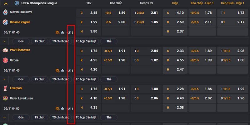 Ngay với cược sớm, có thể thấy ở đây mỗi trận đã có 216 kèo khác nhau rồi
